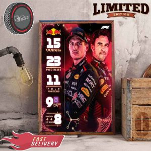 A Dominant Display From Red Bull Racing In 2023 Formula 1 Home Decor Poster